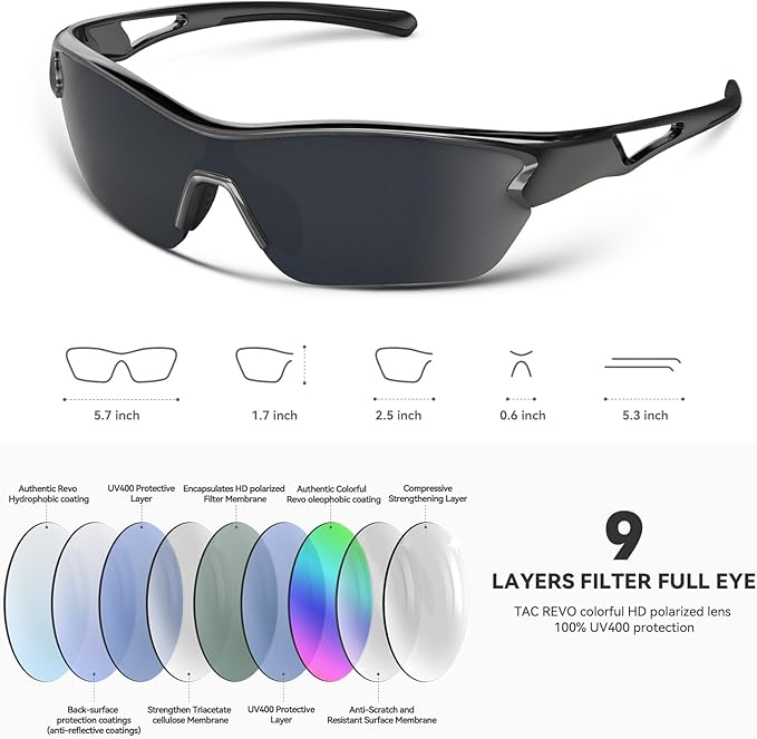 BEACOOL Polarized Sports Sunglasses for Men Women Youth Baseball Cycling Running Fishing Golf Motorcycle TAC Glasses UV400-StrideForce Fitness