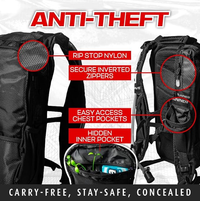 RAVERUNNER® Anti-Theft Hydration Backpack | Festival Approved Rave Backpack for Concert Goers, Leak-Free Festival Water Backpack for EDC, Rave Hydration Pack-StrideForce Fitness