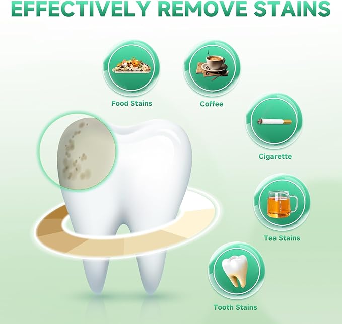 Teeth Whitening Strips for Sensitive, 42 Strips Whitener Safe Whitestrip, Deep Stains Removal Tooth Whitening, Enamel Safe Non-Slip Dry Strip Technology for Whiter Teeth,Coconut