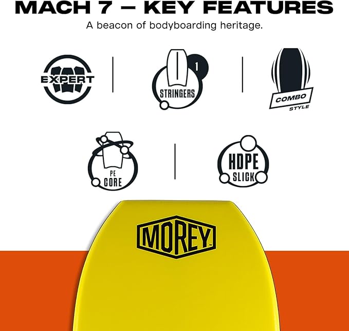 MOREY® Mach 7, Pro Bodyboard; Body Boards for Beach, Embedded Rod for Durability, Engineered with HDPE Slick Bottom for Speed (2025 Model)-StrideForce Fitness