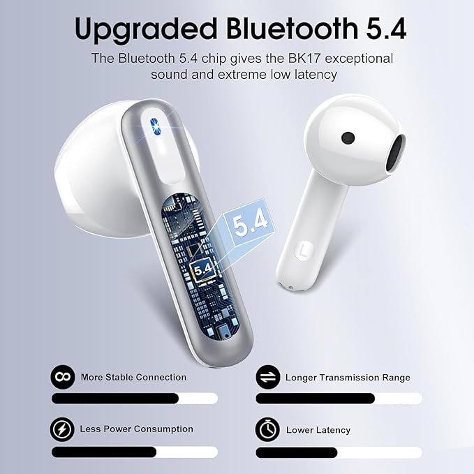 Wireless Earbuds, Bluetooth 5.4 Headphones with 3D Bass Stereo, 40H Ultralight in-Ear Buds, Bluetooth Earbuds with 4 ENC Noise Cancelling Mic, USB-C, IP7 Waterproof Earphones for Android iOS, Sillver-StrideForce Fitness