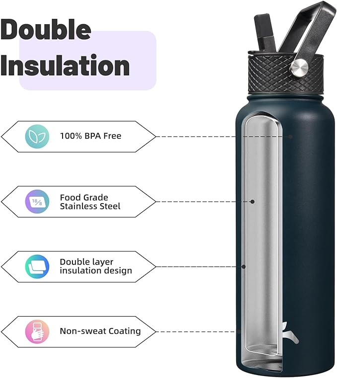 40oz Insulated Water Bottle Stainless Steel Sport Bottles with 3 Lids,Navy Blue-StrideForce Fitness