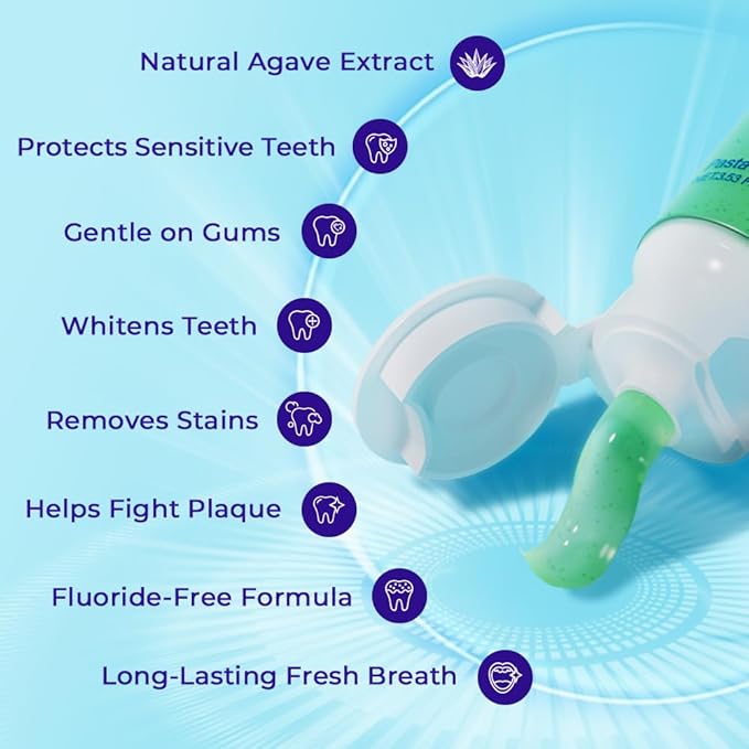 Agave Sensitive Toothpaste, Fluoride-Free Natural Whitening Toothpaste for Sensitive Teeth, Gentle Gum Care, Removes Surface Stains, Fresh Mint Herbal Formula, 1Pk US Manufactured
