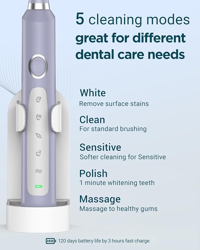 Rtauys M5 Sonic Electric Toothbrush for Adults and Kids - Rechargeable Electric Toothbrush Kids Ages 12+ and Adults with 8 Brush Heads & Travel Case, 120 Days Battery Life - Light Purple