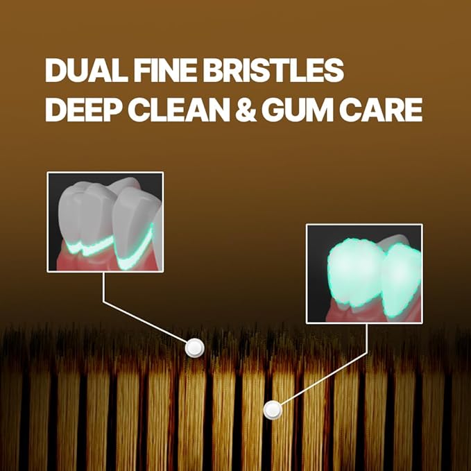 WANGTA Gold – Extra Soft Extra Large Toothbrush – 1.6 inch (4 cm) Wide Head | 4,000 Ultra-Fine Bristles for Sensitive Gums | Premium Korean Toothbrush (10 Pack)