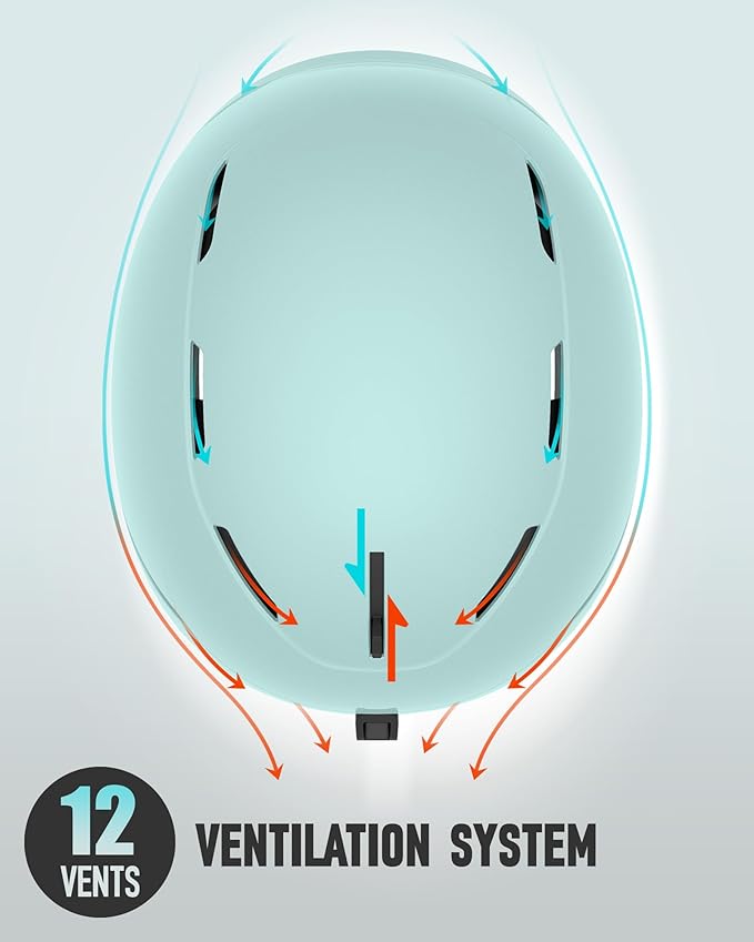 Ski Helmet and Goggles Set, Snowboard Helmet Goggles for Men Women & Youth, Shockproof Snow Helmet Anti Fog OTG Snow Goggles for Skiing Snowboarding-StrideForce Fitness