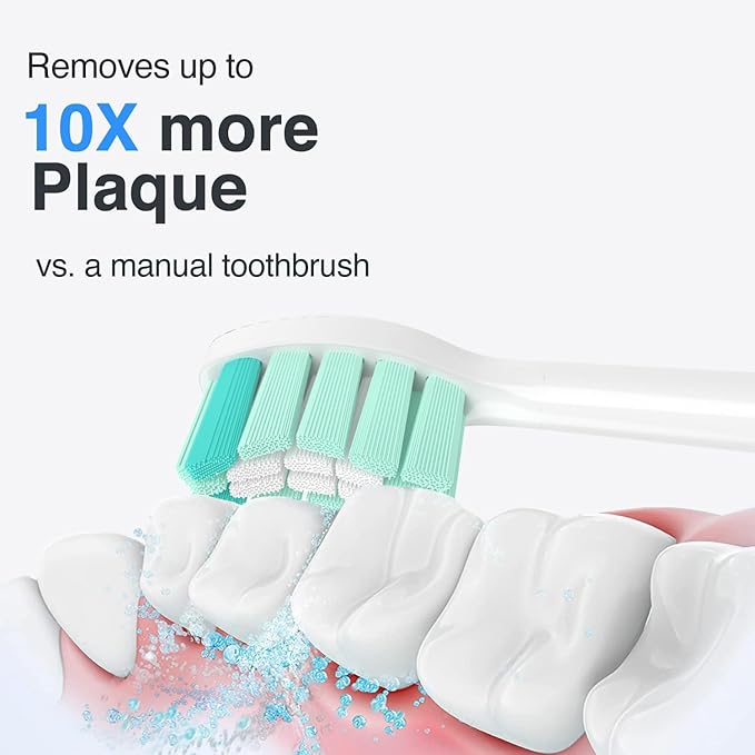 Replacement Toothbrush Heads for Philips Sonicare Replacement Heads,Electric Replacement Brush Head Compatible with Phillips Sonicare Electric Toothbrush C2,C1,4100,for Philips Sonic Care Brush,6 Pcs