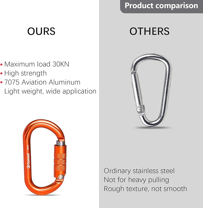 Heavy Duty Carabiner, 25kn(About 5620 lbs) Oval Carabiner Clip O-Shape Rock Climbing Carabiner Lightweight Caribeener for Climbing, Mountaineer, Aerial Work-StrideForce Fitness