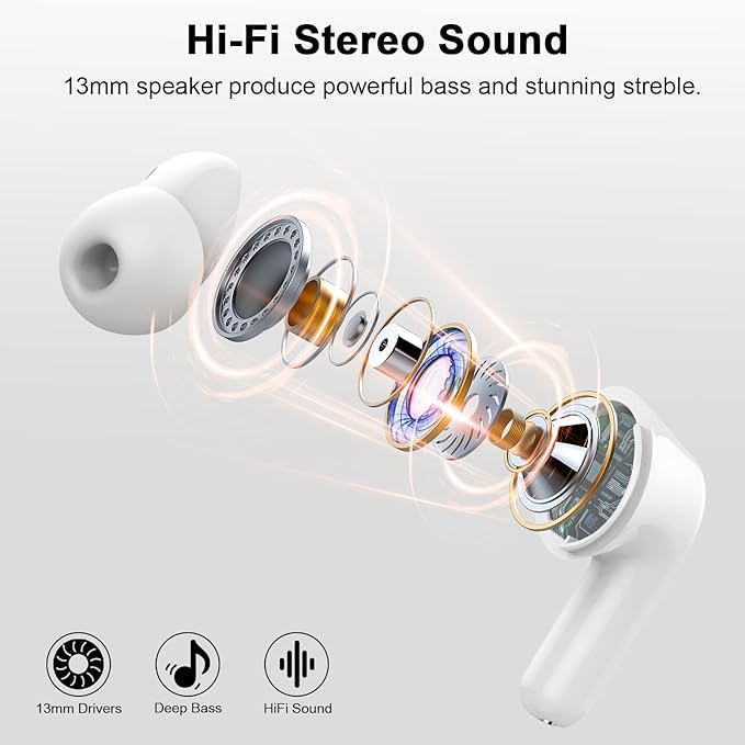 Wireless Earbuds, Bluetooth 5.4 Headphones Deep Bass Stereo, in-Ear Earphones with ENC Noise Canceling Mics, 45H Playtime Ear Buds Dual LED Display, IP7 Waterproof Wireless Headphones for Android iOS-StrideForce Fitness