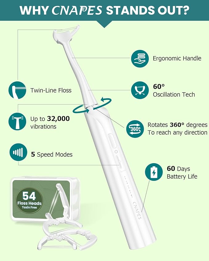Electric Flosser for Teeth & Adults with 54 Refill Heads + 5 Speeds, Gentle Gliding Floss for Sensitive Gum Care,Water Flosser Alternative, Sonic Oscillation Deep Clean