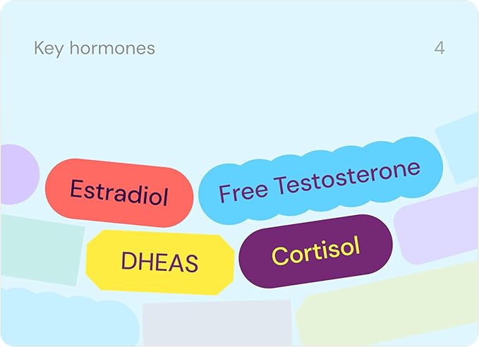 Everlywell Men's Health Test - at-Home Collection Kit - Discreet, Accurate Results from a CLIA-Certified Lab Within Days - Ages 18+-StrideForce Fitness