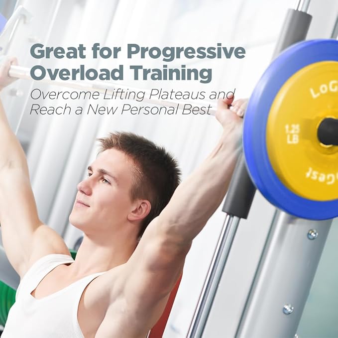 LoGest Olympic Change Weight Plates Set - For Weightlifting, Powerlifting or Gymnastics - 8-Piece Set Fractional Weight Plates - 0.5LB 1.25LB 2.5LB 5LB Pair Cross Training Bumper-StrideForce Fitness