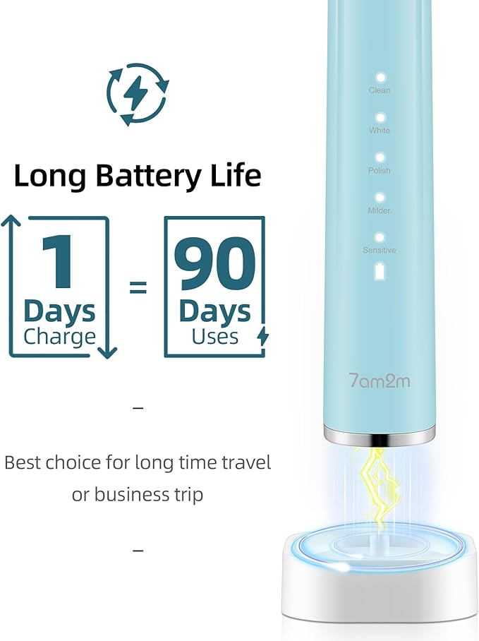 7AM2M Electric Toothbrush 2 Pack Set for Adults, 12 Replacement Brush Heads, 5 Adjustable Modes, Built-in 2-Minute Smart Timer, Fast Charge for 60 Days, IPX7 Waterproof, Navy & Light Blue