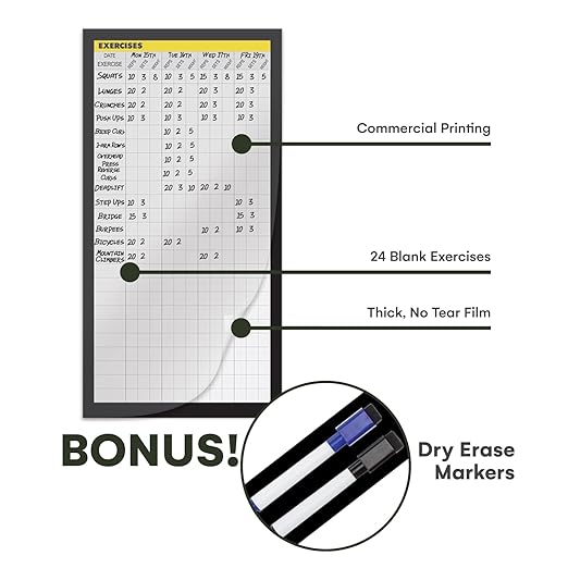 Dry Erase Workout Calendar Poster - Fitness Planner with To-Do List, Notes Section for Home Gym Tracking-StrideForce Fitness