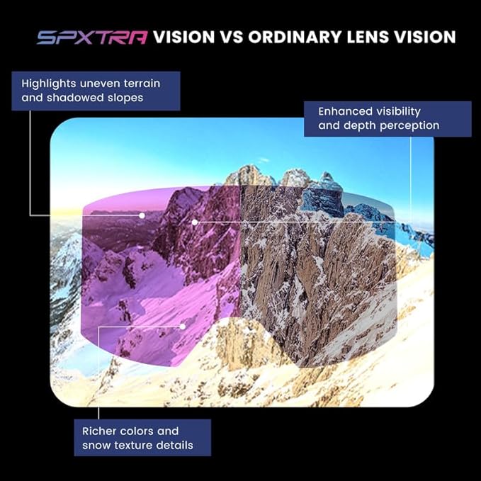 Ski Goggles Snow OTG Snowboard Goggles Magnetic Interchangeable Lens Frameless UV Protection Anti-fog mobile Skating-StrideForce Fitness