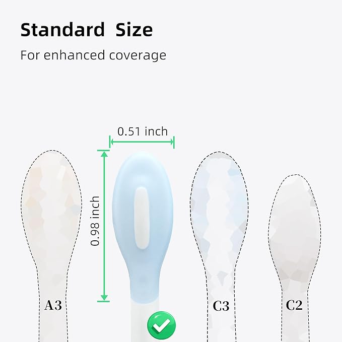 Plaque Control Replacement Heads for Philips Sonicare, Electric Toothbrush Replacement Heads for Adults, Soft Bristles, White 10 Pack