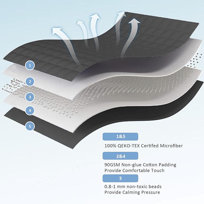 L'AGRATY Weighted Blanket for Adults- Dark Grey, 48"x72", 15lbs, Twin Full Size Heavy Throw Blanket, Cooling, Breathable, Microfiber with Glass Beads, Big, Washable, All-Season-StrideForce Fitness