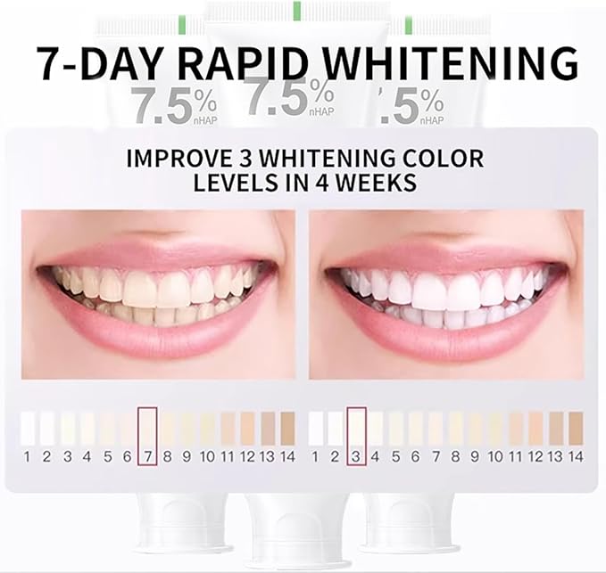 7.5% Hydroxyapatite ToothpasteAppropriate for Sensitive Teeth & Tooth Strengthening, Tooth Repair, Gentle Mint Fluoride-Free Formula for Daily Use (120g/4.23oz)