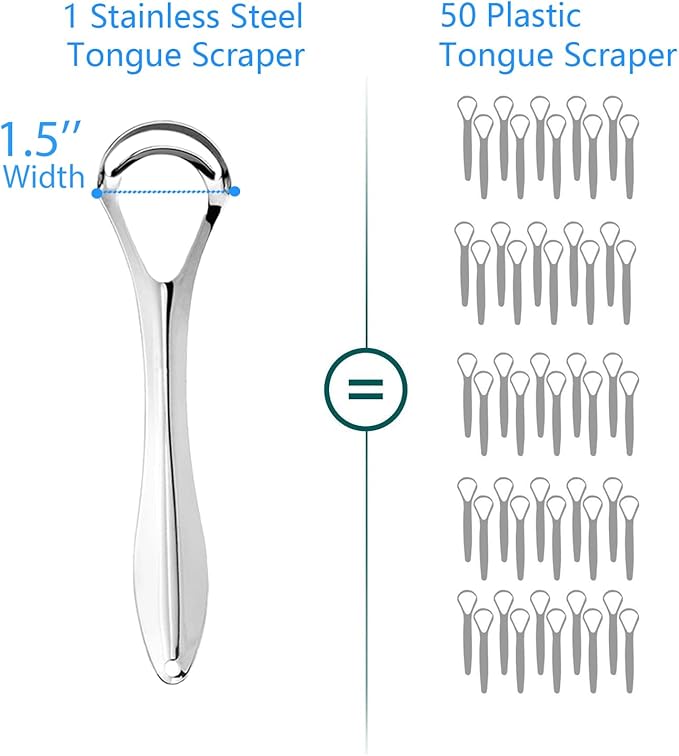 2 Pack Tongue Scraper with Travel Case, Medical Grade Metal Tongue Scrapers for Adults & Kids, Dual-Layer Tongue Cleaners Set for Fresh Breath, Stainless Steel Reusable Tongue Scrubber