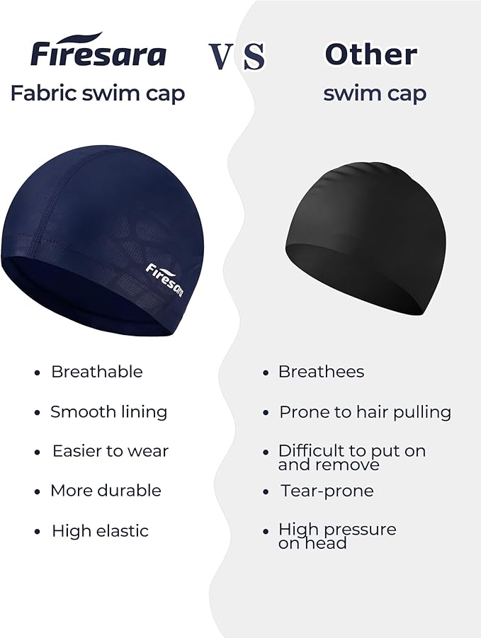 Firesara Fabric Swim Cap, High Elasticity Swimming Cap Keeps Hair Clean Breathable Fit Both Long Hair Short Hair, Swim Caps Woman Girls Men Kids One Size Hat-StrideForce Fitness