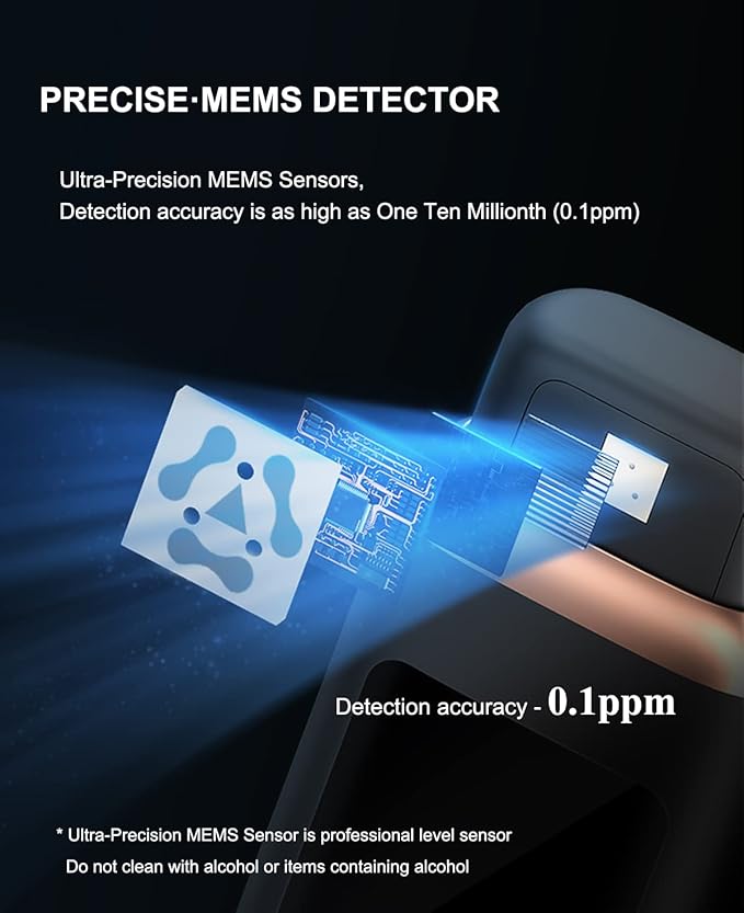 YRY Smart Breath Odor Detector, Portable Halimeter for Bad Breath, Precise MEMS Sensor, 32-bit CPU, Auto Calibration, 30-Day Rechargeable Battery