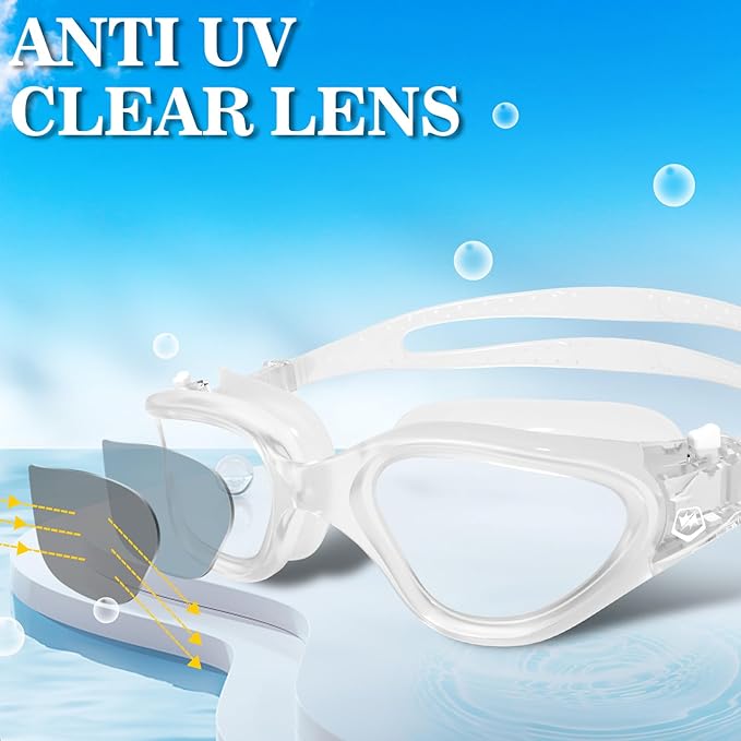 WIN.MAX Polarized Swimming Goggles Swim Pool Goggles Anti Fog Anti UV No Leakage Clear Vision for Men Women Adults Teenagers-StrideForce Fitness