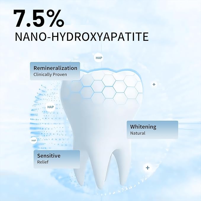 7.5% Nano Hydroxyapatite Toothpaste Helps Remineralize, Protects Enamel, Dentist-Formulated Whitening Toothpaste for Sensitive Teeth, Natural Peppermint, Fluoride-Free (2Pack, Natural Peppermint)