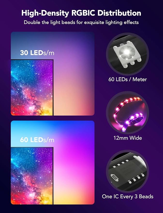 Govee Envisual TV LED Backlight T2 with Dual Cameras, 11.8ft RGBIC Wi-Fi LED Strip Lights for 55-65 inch TVs, Double Strip Light Beads, for Home Decorations, Smart App Control, Music Sync-StrideForce Fitness