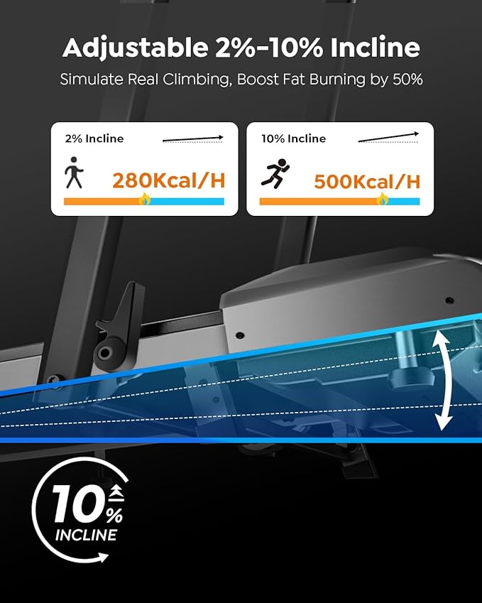 Walking Pad Treadmill with Incline, 2 in 1 Foldable Treadmills for Home Small Office, 300lbs Portable Compact Under Desk Treadmill with App, Remote Control and LED Display-StrideForce Fitness