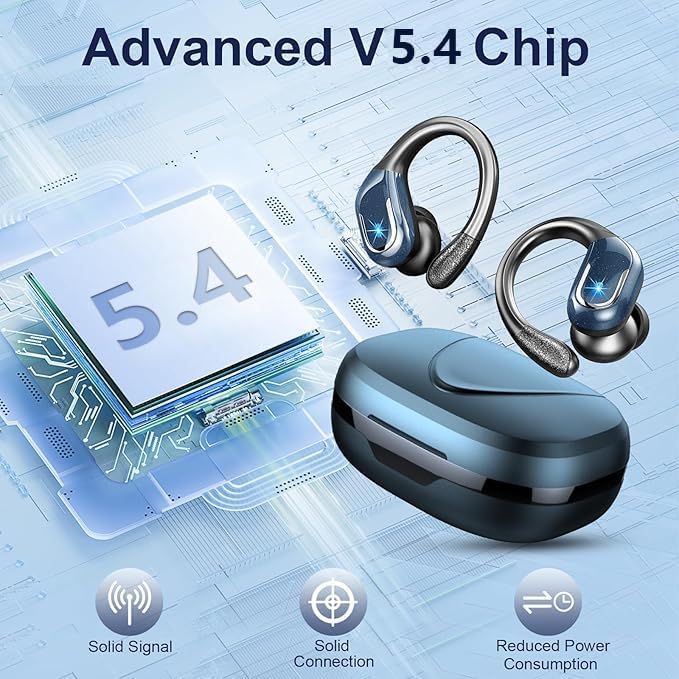 Wireless Earbud, Bluetooth 5.4 Headphones IP7 Waterproof Sport, 75Hrs Running Wireless Earphones with ENC Noise Canceling Mic, Deep Bass Over Ear bud with Earhooks for Android, iOS, Workout, Gym, Blue-StrideForce Fitness