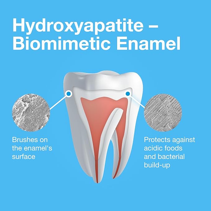 Bioniq Plus Biomimetic Toothpaste with 20 Percent Hydroxyapatite for Teeth and Gums I Clinically Tested I 3.44 Oz