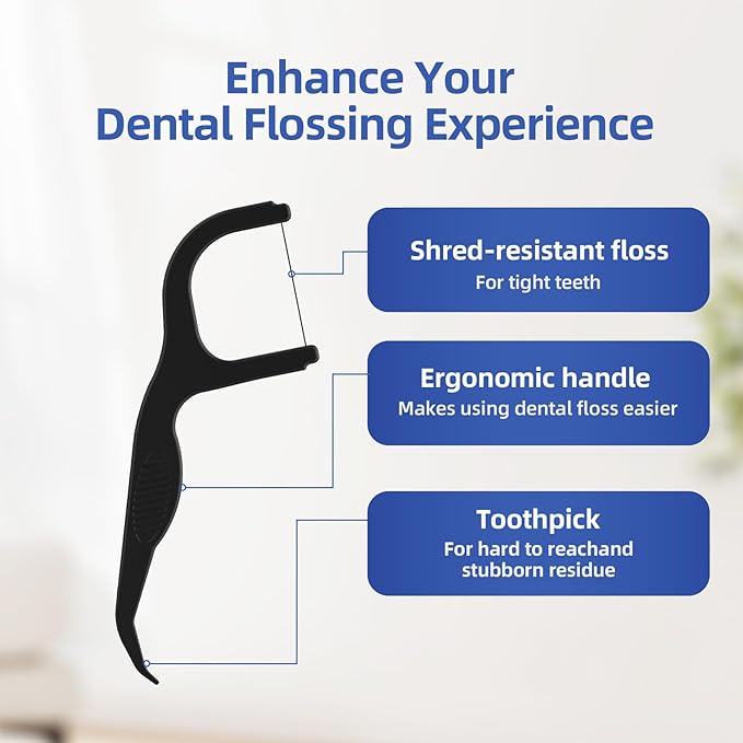 RAZOKO Biodegradable Dental Floss Picks, Charcoal Toothpick Stick Soft On Gum & Teeth, Plant Based Dental Floss Picks for Adults & Kids, 100 Count Mint