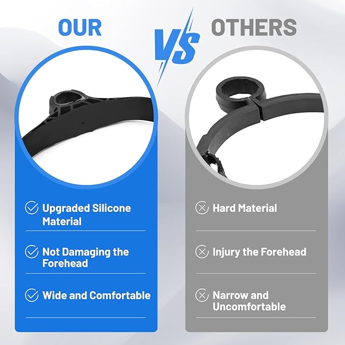 Supertrip Adult Lap Swim Snorkel for Training and Snorkeling-StrideForce Fitness