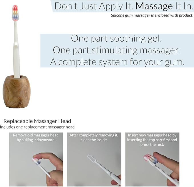 OMICLE Daily Gum Care: Fast-Acting Soothing Relief, Gentle & Alcohol-Free Formula with Natural Ingredients