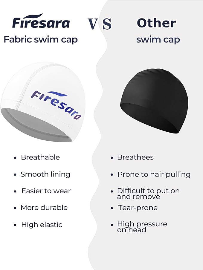 Firesara Fabric Swim Cap, High Elasticity Swimming Cap Keeps Hair Clean Breathable Fit Both Long Hair Short Hair, Swim Caps Woman Girls Men Kids One Size Hat-StrideForce Fitness