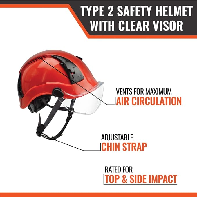 Malta Dynamics APEX Type 2 Safety Helmet – OSHA and ANSI Z89.1 Compliant Safety Hard Hats for Construction Workers and Vented Helmet for Head Protection-StrideForce Fitness