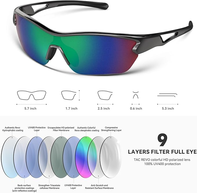 BEACOOL Polarized Sports Sunglasses for Men Women Youth Baseball Cycling Running Fishing Golf Motorcycle TAC Glasses UV400-StrideForce Fitness