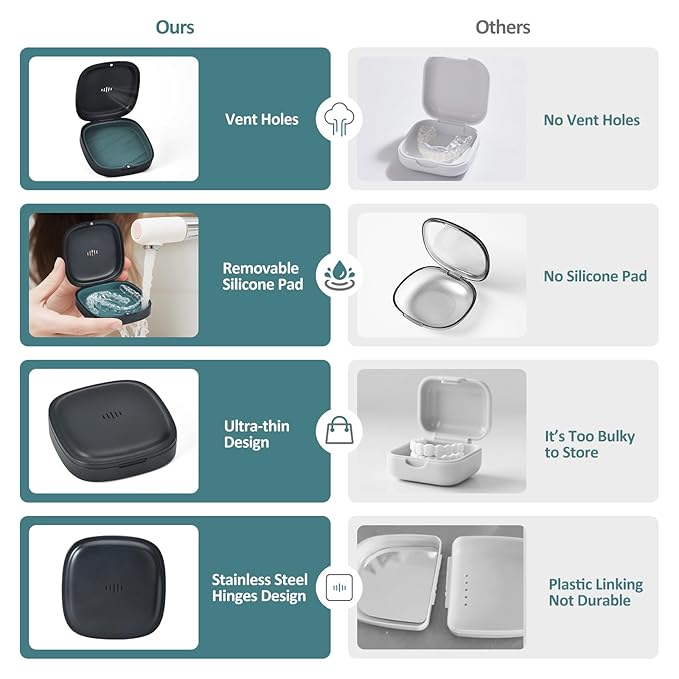 Retainer Case Slim Aligner Case with Vent Holes Removable Inner Tray Silicone for Easy Cleaning (1Pack Black Green)