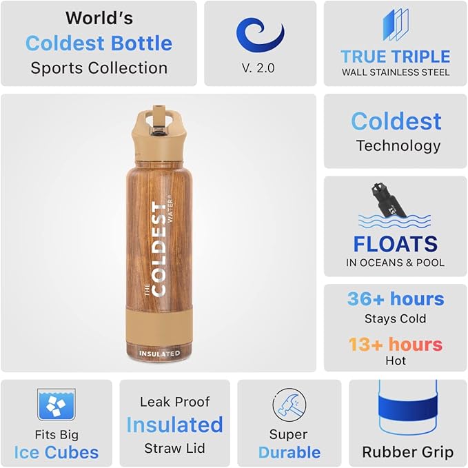 Coldest Insulated Water Bottle with Straw Lid - Stainless Steel Metal Insulated Bottle for Men & Women (Executive Wood, 40 oz)-StrideForce Fitness