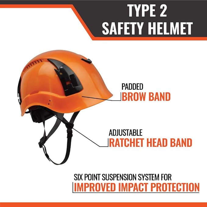 Malta Dynamics APEX Type 2 Safety Helmet – OSHA and ANSI Z89.1 Compliant Safety Hard Hats for Construction Workers and Vented Helmet for Head Protection-StrideForce Fitness