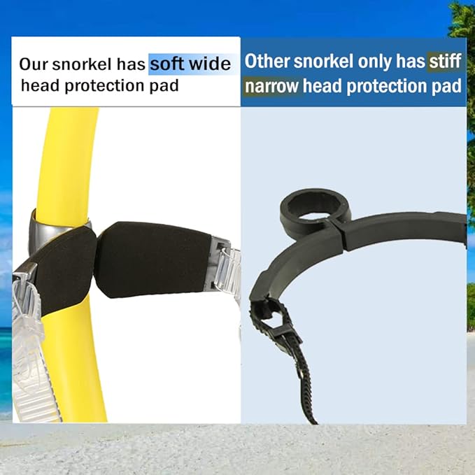 Swim Snorkel for Lap Swimming,Adult Swimmers Snorkeling Gear for Swimming Snorkel Training in Pool and Open Water,Snorkle Center Mount Silicone Mouthpiece One-Way Purge Valve-StrideForce Fitness