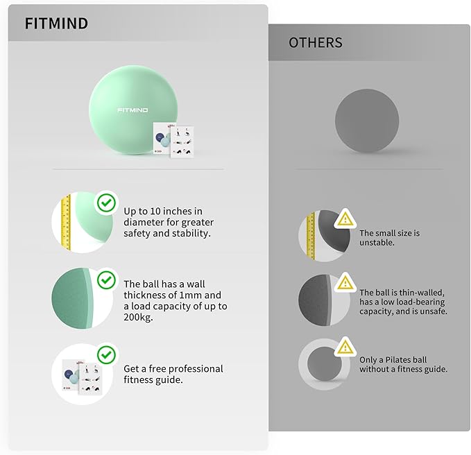 Pilates Ball - 10 Inch Core Ball for Yoga, Stability, Fitness, Ab & Core Workout, Physical Therapy-StrideForce Fitness