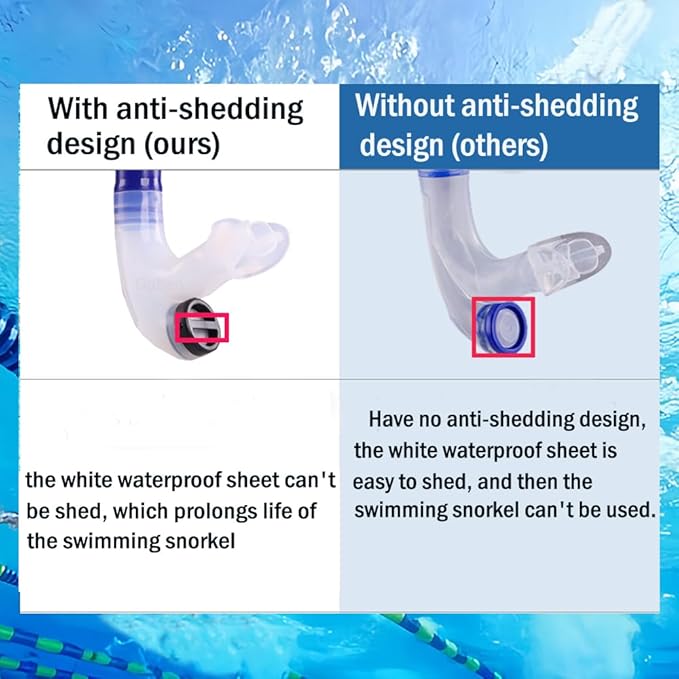 Swim Snorkel for Lap Swimming，No Loud gurgling Noise No Hurt Forehead No Slip Swimming Snorkeling Training for Adult/Kid/Youth,Swimmer Snorkle Center Mount Snorkel One-Way Purge Valve-StrideForce Fitness