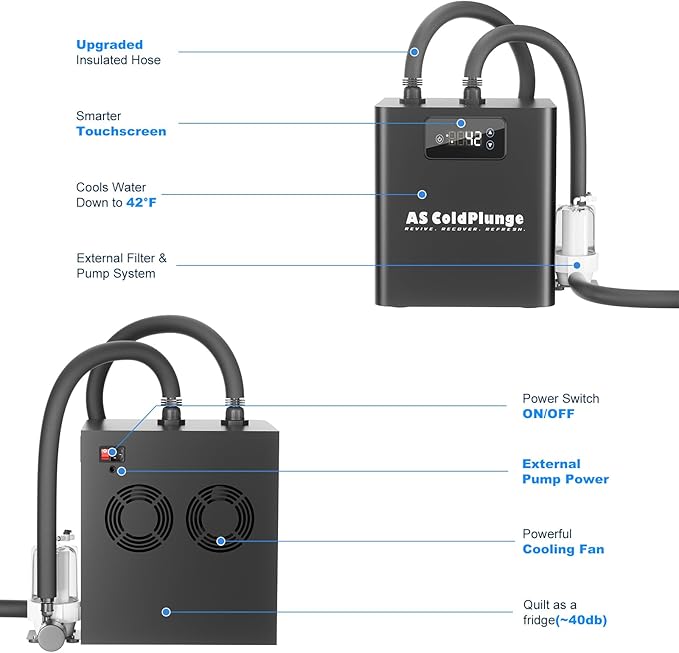 Ice Bath Chiller & Cold Plunge Tub Kit, 1/3HP Cold Plunge Chiller with External Pump & Filter, Upgraded XXL 148Gal Ice Pod, Cold Plunge Tub with Water Chiller for Cold Therapy Recovery-StrideForce Fitness