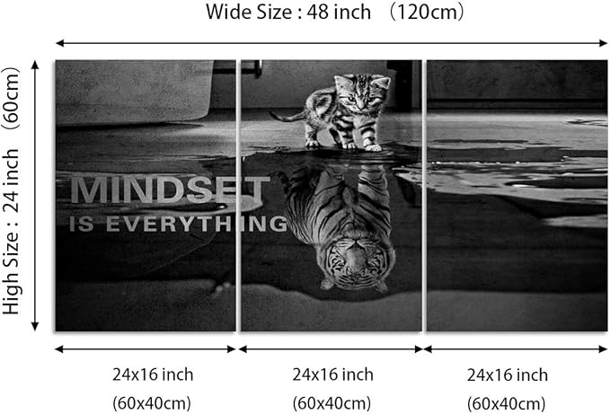 Yetaryy Inspirational Canvas Wall Art Large 3 Pieces Motivational Wall Art Picture Mindset is Everything Wooden Framed Artwork Entrepreneur Quotes Inspiration Wall Decor Painting Picture Wall Ar Hang,-StrideForce Fitness