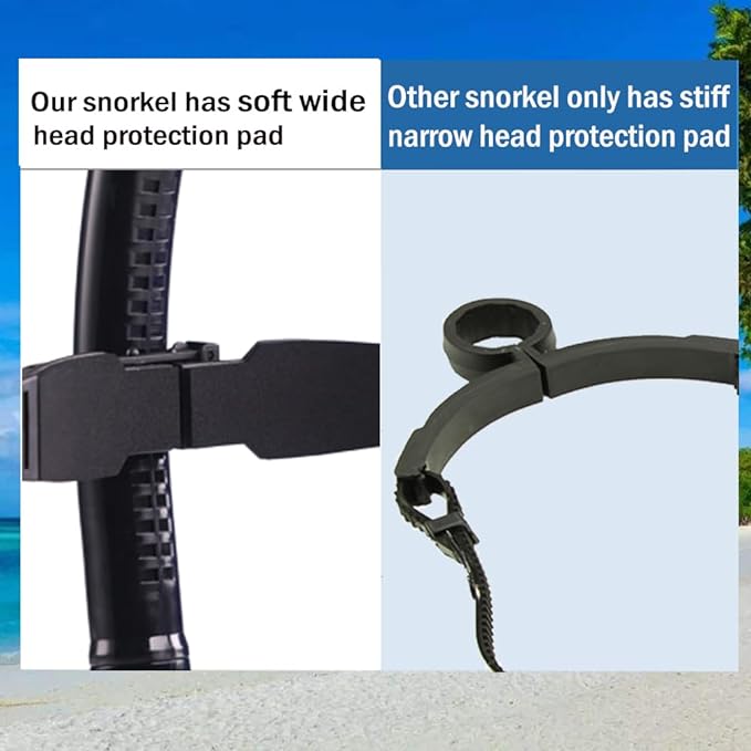 Swim Snorkel for Lap Swimming,Adult Swimmers Snorkeling Gear for Swimming Snorkel Training in Pool and Open Water,Snorkle Center Mount Silicone Mouthpiece One-Way Purge Valve-StrideForce Fitness