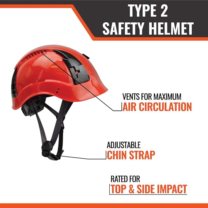 Malta Dynamics APEX Type 2 Safety Helmet – OSHA and ANSI Z89.1 Compliant Safety Hard Hats for Construction Workers and Vented Helmet for Head Protection-StrideForce Fitness