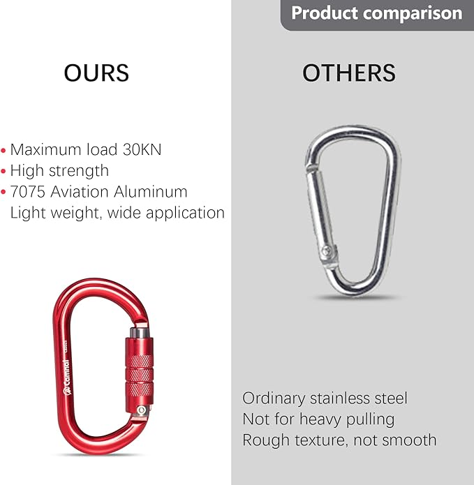 Heavy Duty Carabiner, 25kn(About 5620 lbs) Oval Carabiner Clip O-Shape Rock Climbing Carabiner Lightweight Caribeener for Climbing, Mountaineer, Aerial Work-StrideForce Fitness