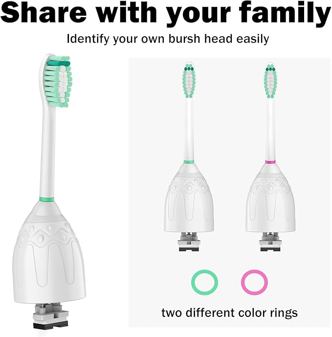 Toothbrush Heads for Philips Sonicare Replacement Brush Heads Medium Soft Dupont Bristles Electric Toothbrush Replacement Heads Fit E-Series Essence Xtreme Elite Advance and CleanCare, 8 Pack, White