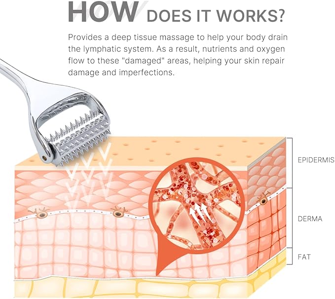 Massage Roller, Acupuncture Roller for Muscle Pain Relief, Acupressure Massager - Deep Tissue Massage Tool for Hand, Foot, Neck, Arms, Thighs-StrideForce Fitness